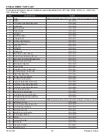 Preview for 17 page of Dyna-Glo DGC310BNP Manual