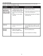 Preview for 16 page of Dyna-Glo DGL260CNP Manual