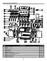 Preview for 56 page of Dyna-Glo DGP483CSN Manual