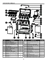 Preview for 63 page of Dyna-Glo DGP483CSN Manual