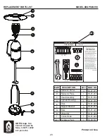 Preview for 20 page of Dyna-Glo DGPH201BR Owner'S Manual