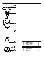 Preview for 22 page of Dyna-Glo DGPH201BR Owner'S Manual