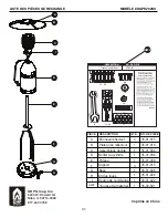 Preview for 41 page of Dyna-Glo DGPH201BR Owner'S Manual