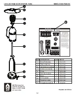 Preview for 62 page of Dyna-Glo DGPH201BR Owner'S Manual