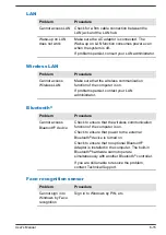 Preview for 114 page of dynabook PORTEGE X40-K User Manual