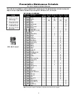 Preview for 7 page of Dynabrade 10784 Safety, Operation And Maintenance Manual