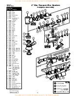 Preview for 4 page of Dynabrade 51235 Safety, Operation And Maintenance