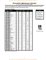 Preview for 7 page of Dynabrade 51235 Safety, Operation And Maintenance