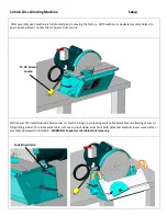 Preview for 4 page of Dynabrade 67600 Operating Instructions Manual