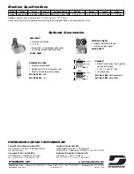 Preview for 4 page of Dynabrade Dynabelter 11486 Operating, Maintenance And Safety Instructions