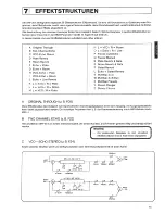 Preview for 15 page of Dynacord DRP 20 X Operating Manual