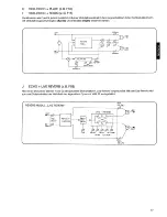 Preview for 17 page of Dynacord DRP 20 X Operating Manual