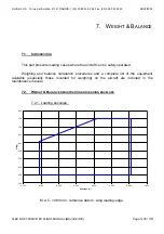 Preview for 35 page of Dyn'Aéro MCR 4S Flight Manual