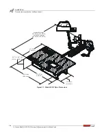 Preview for 16 page of Dynajet 200iP Installation Manual