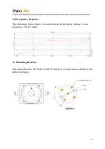 Preview for 11 page of Dynalabs DYN-PM-20 Product Manual