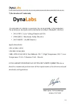 Preview for 13 page of Dynalabs DYN-PM-20 Product Manual