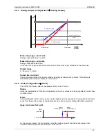 Preview for 17 page of Dynalco SWTD-1000 Operating Manual