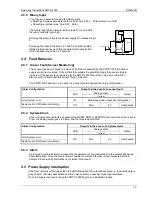 Preview for 21 page of Dynalco SWTD-1000 Operating Manual