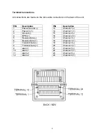 Preview for 5 page of Dynalco UM-600 Installation And Operation Manual