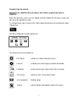 Preview for 8 page of Dynalco UM-600 Installation And Operation Manual