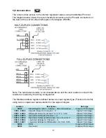 Preview for 11 page of Dynalco UM-600 Installation And Operation Manual