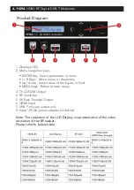 Preview for 5 page of Dynalink A 1129A Operating Instructions Manual