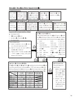 Preview for 11 page of Dynam Spitfire Instruction Manual