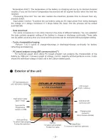 Preview for 3 page of Dynam Supermate DC6 Operating Manual