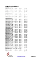 Preview for 26 page of Dynamic Engineering PMC-BiSerial-III SDLC User Manual