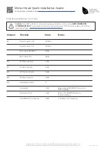 Preview for 10 page of Dynamic Projection MH08 Quick Installation Manual