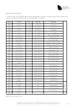 Preview for 26 page of Dynamic Projection MH26 Manual