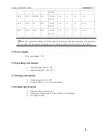 Preview for 11 page of Dynamix FiberMix 2802-60FE-BL User Manual