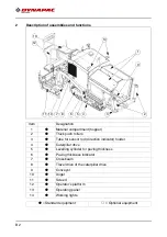 Preview for 26 page of Dynapac F1200C Operation & Maintenance Manual