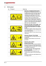 Preview for 42 page of Dynapac F1200C Operation & Maintenance Manual