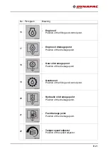 Preview for 45 page of Dynapac F1200C Operation & Maintenance Manual