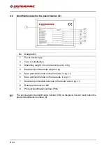 Preview for 48 page of Dynapac F1200C Operation & Maintenance Manual