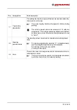 Preview for 83 page of Dynapac F1200C Operation & Maintenance Manual