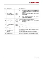 Preview for 111 page of Dynapac F1200C Operation & Maintenance Manual