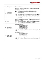 Preview for 127 page of Dynapac F1200C Operation & Maintenance Manual