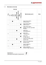 Preview for 213 page of Dynapac F1200C Operation & Maintenance Manual