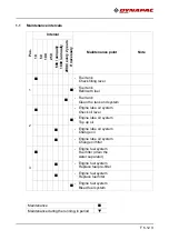 Preview for 221 page of Dynapac F1200C Operation & Maintenance Manual