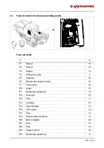 Preview for 273 page of Dynapac F1200C Operation & Maintenance Manual