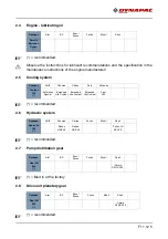 Preview for 281 page of Dynapac F1200C Operation & Maintenance Manual