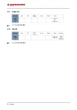 Preview for 282 page of Dynapac F1200C Operation & Maintenance Manual