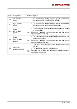 Preview for 127 page of Dynapac F1250CS Application, Operation & Maintenance