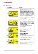 Preview for 44 page of Dynapac F1800C Operation & Maintenance Manual