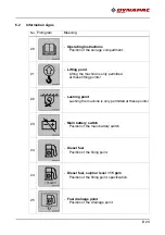 Preview for 47 page of Dynapac F1800C Operation & Maintenance Manual