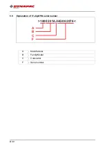 Preview for 54 page of Dynapac F1800C Operation & Maintenance Manual