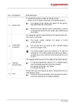 Preview for 93 page of Dynapac F1800C Operation & Maintenance Manual