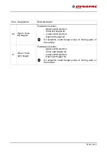 Preview for 95 page of Dynapac F1800C Operation & Maintenance Manual